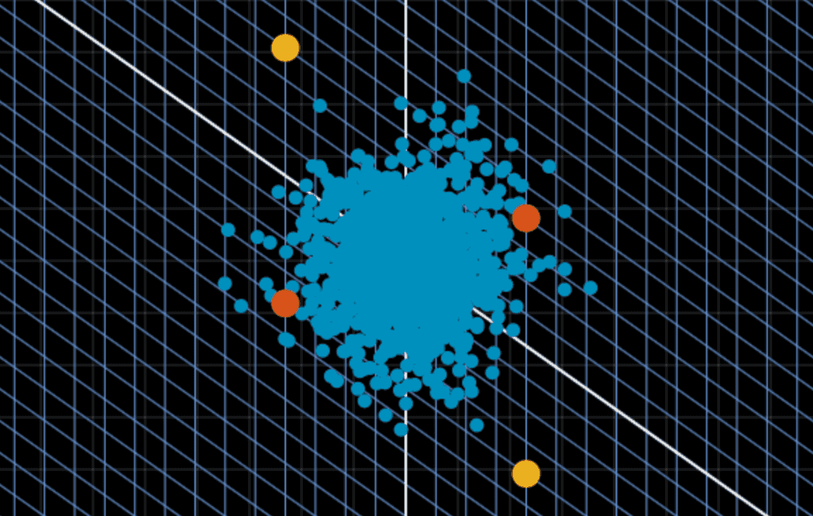 Mahalanobis cover image