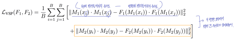 Vector space preservation loss